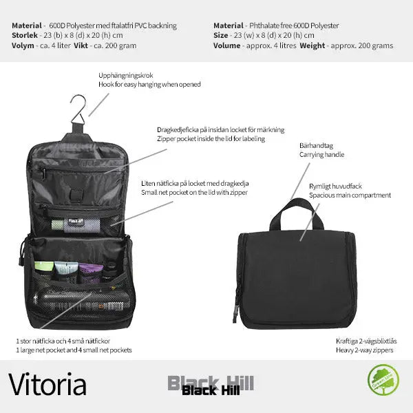 Blackhill Vitoria Necessär - necessär