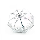 Knirps C.760 - Paraply Transparent - Resetillbehör