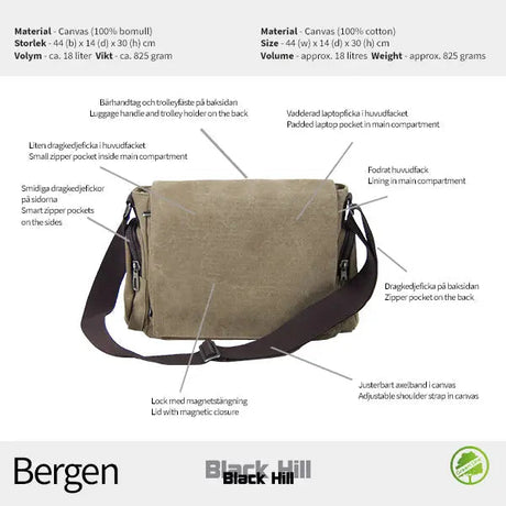 Blackhill Bergen Datorväska